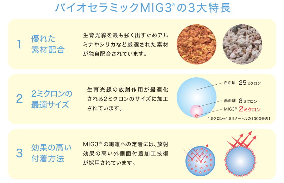 インヴェル バイオセラミックMIG3®配合 ベースボール型キャップ - 帽子